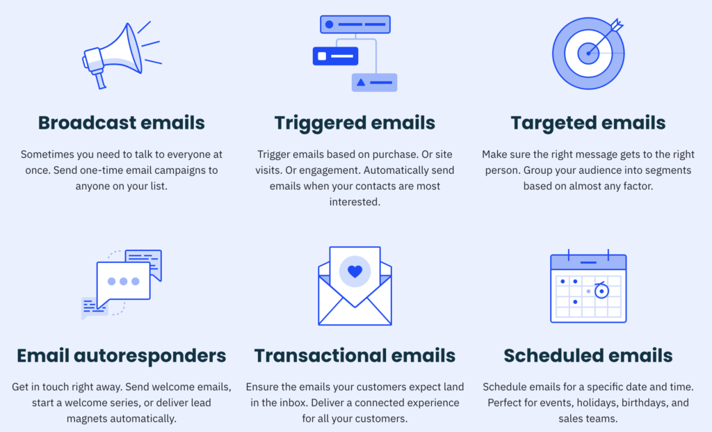 MailerLite vs ActiveCampaign - Which is the Best Email Marketing Tool 2023 ? 5 MailerLite vs ActiveCampaign: ActiveCampaign Features