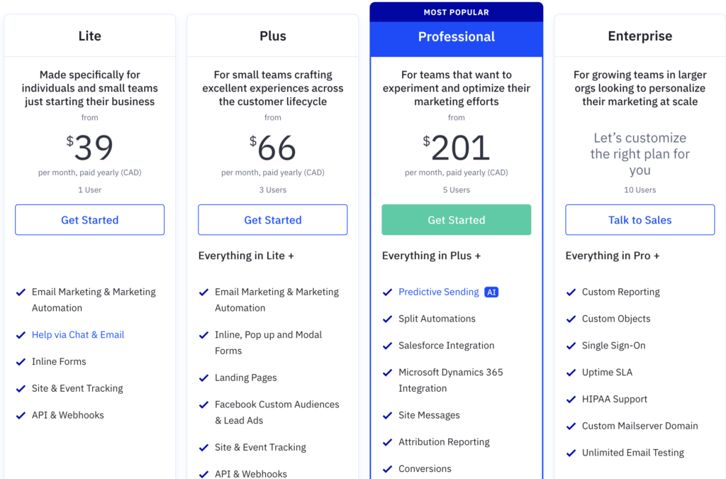 ActiveCampaign Marketing Tools Review 2003:Revolutionize Your Marketing Strategy with ActiveCampaign 6 ActiveCampaign Pricing
